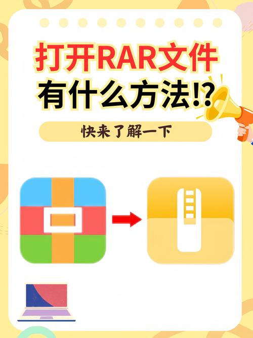 苹果电脑解压rar文件用什么软件?-图2 苹果电脑解压rar文件用什么软件?-图2