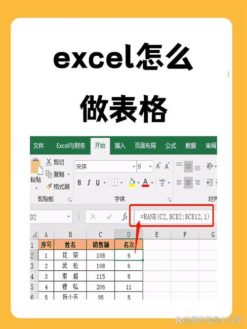 Excel表格制作初学者，如何快速入门？-图3