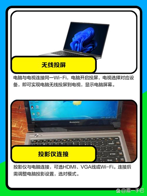 笔记本电脑连接电视怎么设置-图1 笔记本电脑连接电视怎么设置-图1