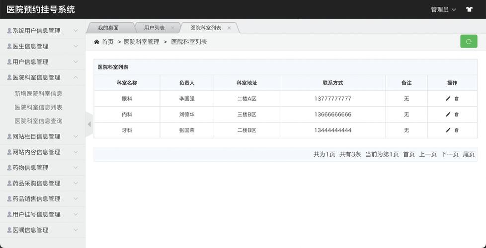 医院网站模板html如何快速搭建且适配多端？-图3