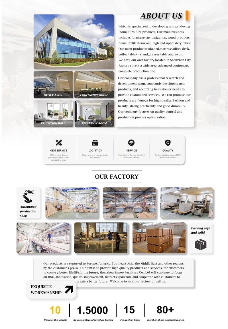 ECShop企业网站如何快速搭建与优化？-图2