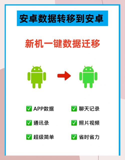 Android如何高效实现与服务器数据同步?-图2 Android如何高效实现与服务器数据同步?-图2