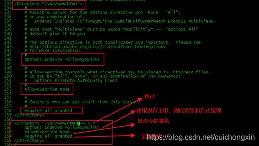 Apache如何配置多网站?-图1 Apache如何配置多网站?-图1