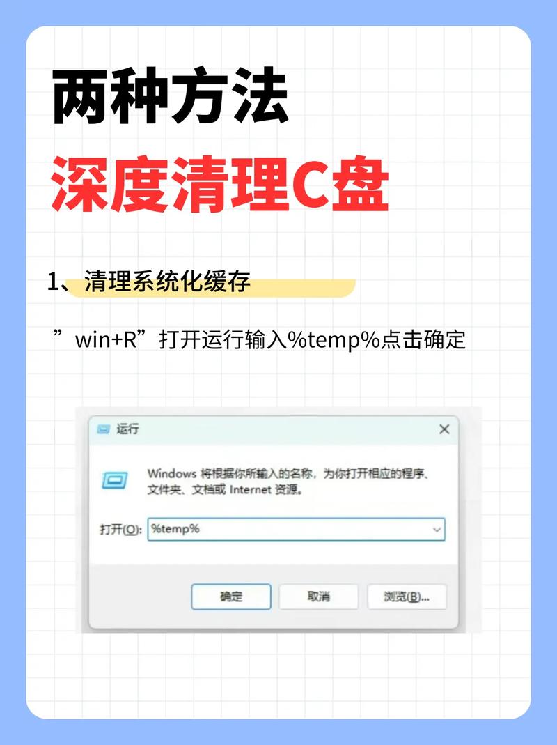 如何快速清理C盘无用文件？-图3
