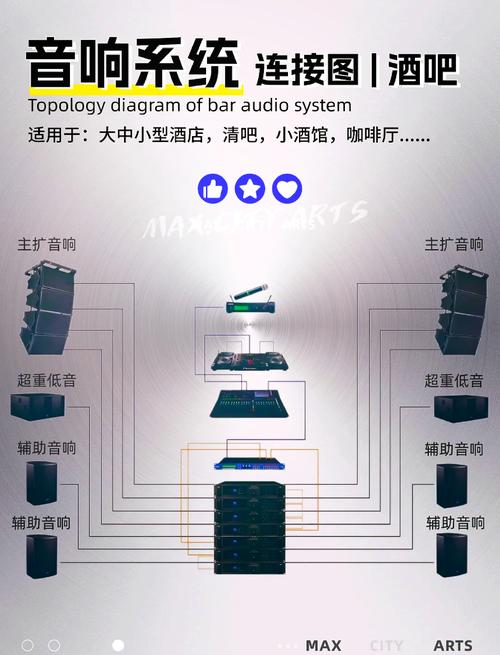 笔记本如何连蓝牙音箱?-图2 笔记本如何连蓝牙音箱?-图2