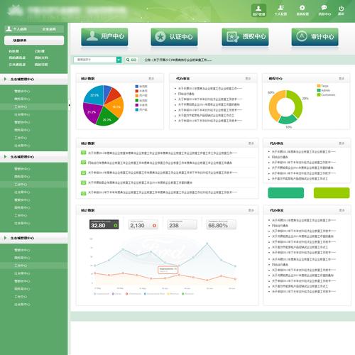 网站后台模板HTML5如何快速搭建高效管理界面？-图2