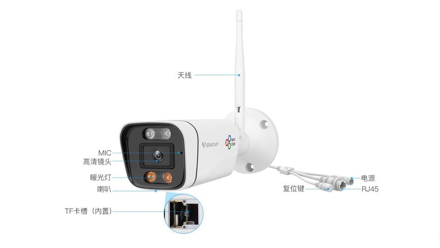 监控摄像头能当电脑摄像头用吗?-图2 监控摄像头能当电脑摄像头用吗?-图2