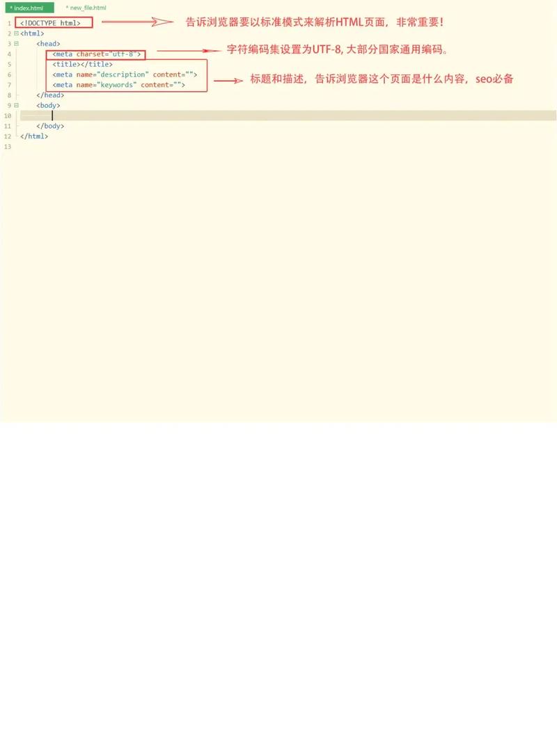 Flash制作网站教程，新手如何快速入门？-图1