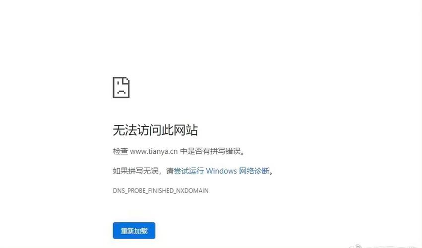 网站not found，为何无法访问？-图2