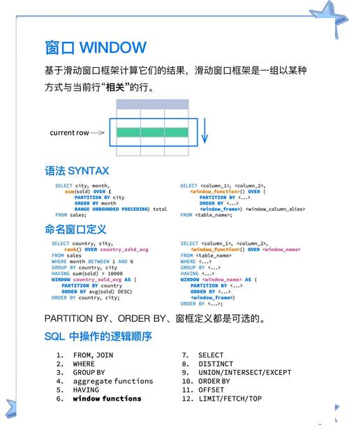 SQL Server跨服务器查询如何实现?-图1 SQL Server跨服务器查询如何实现?-图1