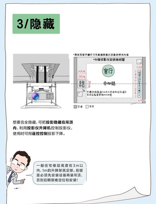Sony投影仪连接电脑的步骤是什么？-图2