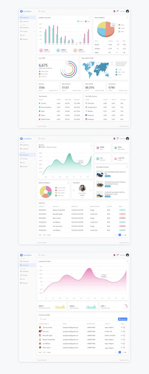 网站后台模板 html-图1 网站后台模板 html-图1
