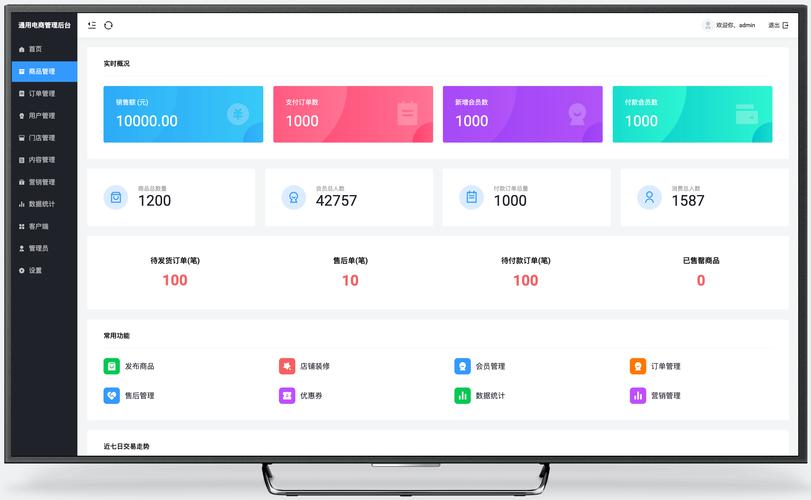网站后台模板 html-图2 网站后台模板 html-图2