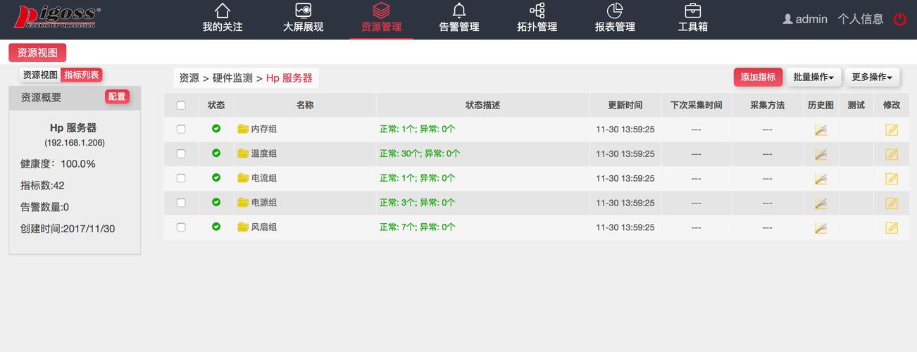 netmeeting目录服务器是什么？如何配置使用？-图1
