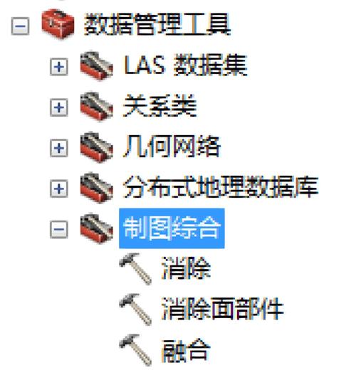 ArcGIS Server服务器如何高效部署与管理?-图2 ArcGIS Server服务器如何高效部署与管理?-图2