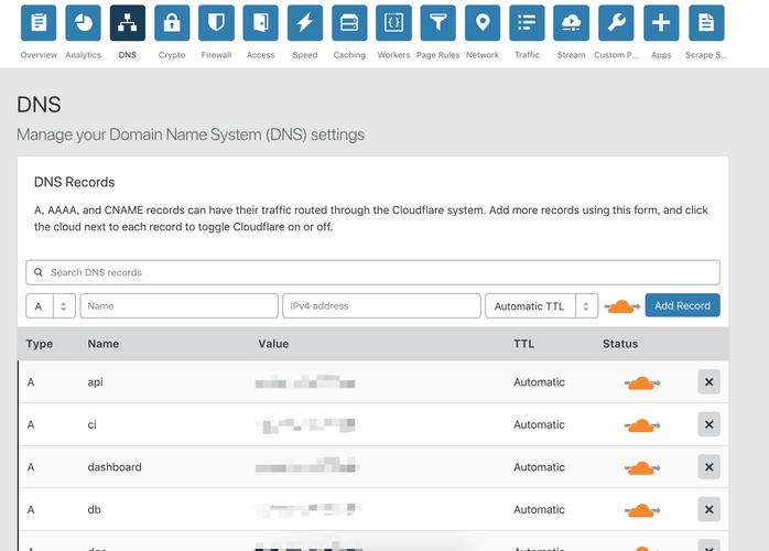 cloudflare ns服务器-图2