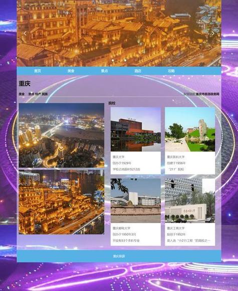 重庆网站设计公司哪家好?-图1 重庆网站设计公司哪家好?-图1