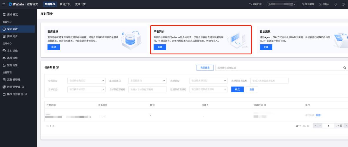 Android上传数据到服务器,如何实现高效稳定?-图1 Android上传数据到服务器,如何实现高效稳定?-图1