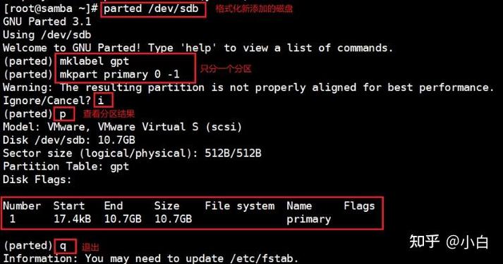 CentOS7如何搭建Samba服务器并共享目录?-图2 CentOS7如何搭建Samba服务器并共享目录?-图2