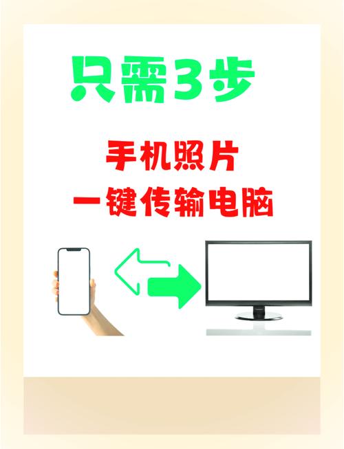 手机照片如何快速传电脑？-图3