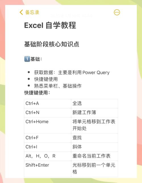 怎么在电脑上安装excel-图3