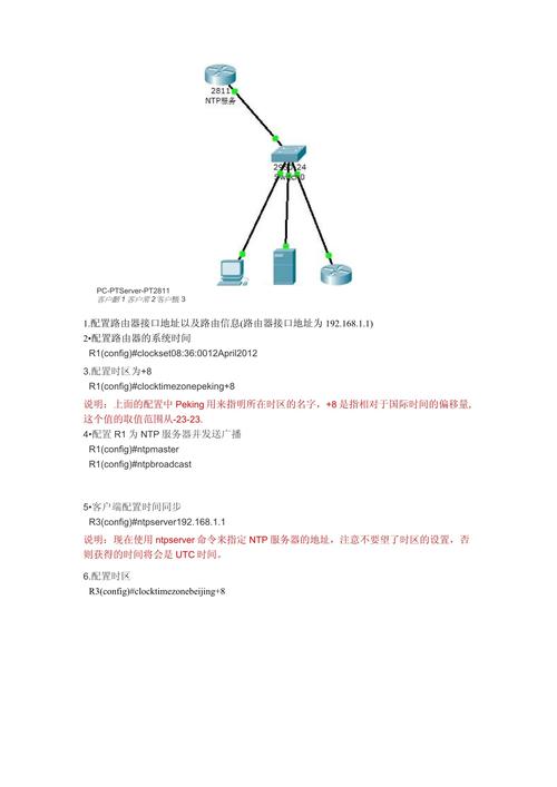 Linux NTP服务器配置步骤有哪些？-图1