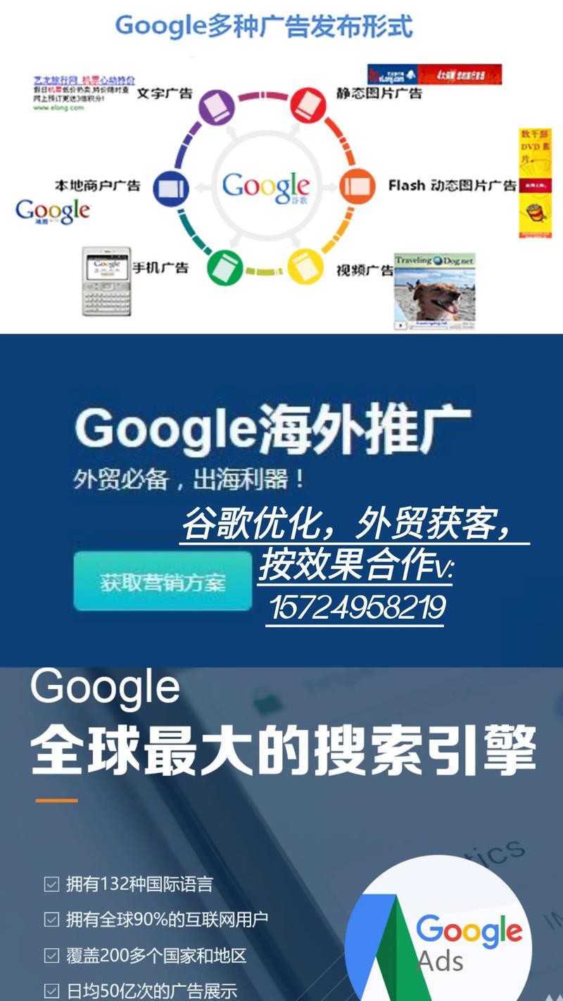 外贸网站SEO优化方案如何提升海外流量与转化?-图2 外贸网站SEO优化方案如何提升海外流量与转化?-图2