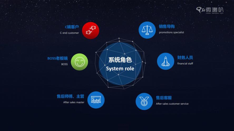 Android客户端与服务器交互如何实现安全高效？-图2