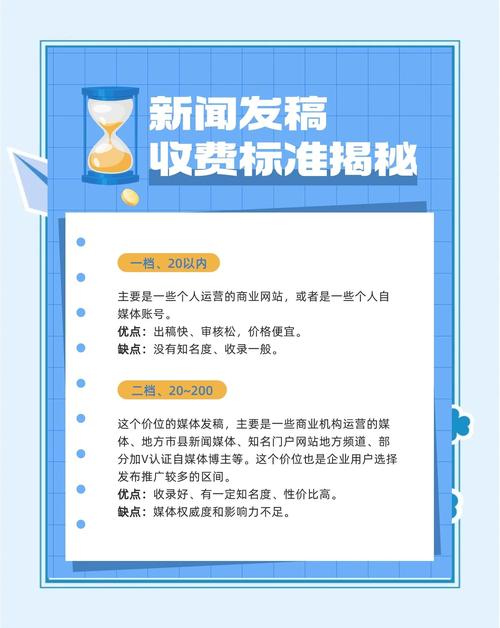 网站推广大概需要多少钱-图1