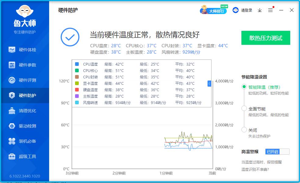 台式电脑cpu温度多少正常-图2 台式电脑cpu温度多少正常-图2