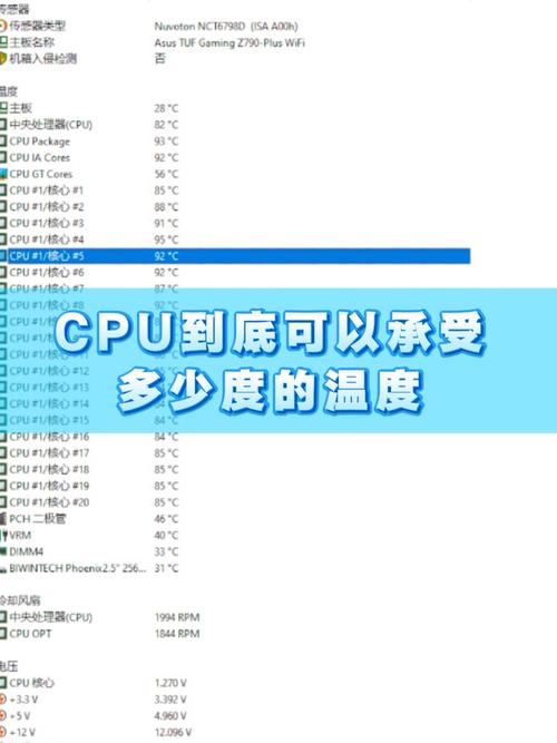 台式电脑cpu温度多少正常-图1 台式电脑cpu温度多少正常-图1