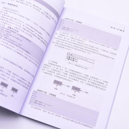 PHP网站开发实例教程如何快速上手?-图1 PHP网站开发实例教程如何快速上手?-图1