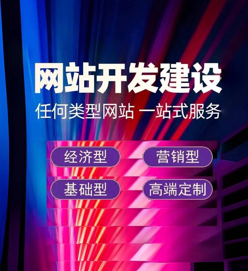 网站建设哪家好？如何选靠谱建站公司？-图2