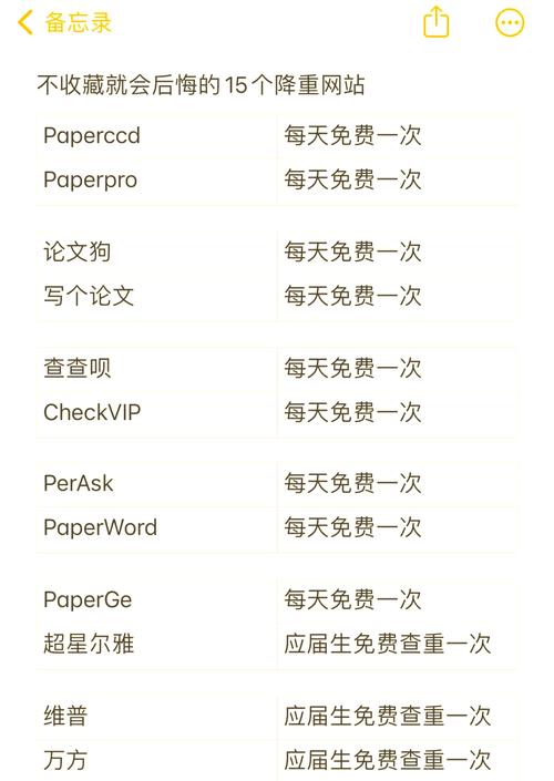 网站查询 whois,信息怎么查?-图2 网站查询 whois,信息怎么查?-图2