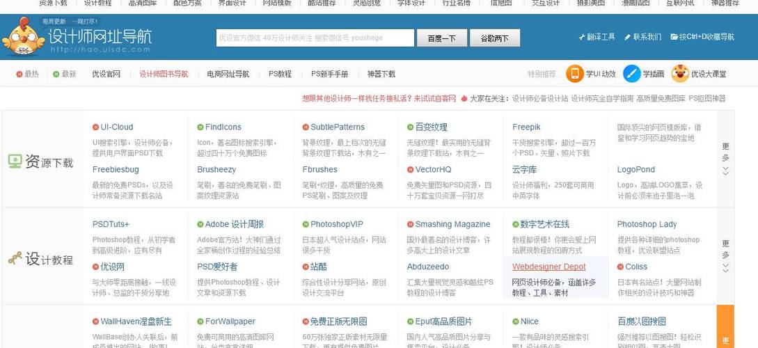 discuz网站ip-图2