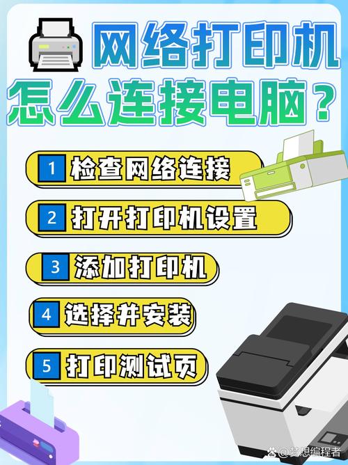 wifi打印机怎么连接电脑-图2