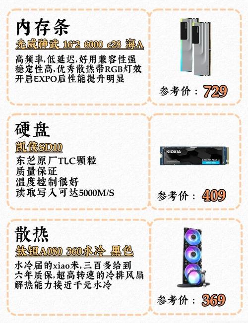 组装一台玩游戏的电脑多少钱-图2 组装一台玩游戏的电脑多少钱-图2