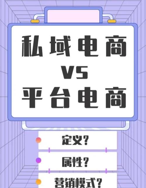 微网站与传统网站的核心区别是什么？-图2