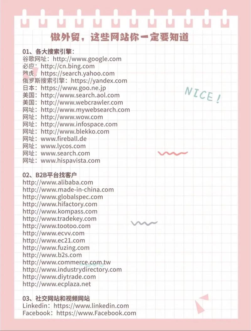 网站域名和网站网址吗-图3