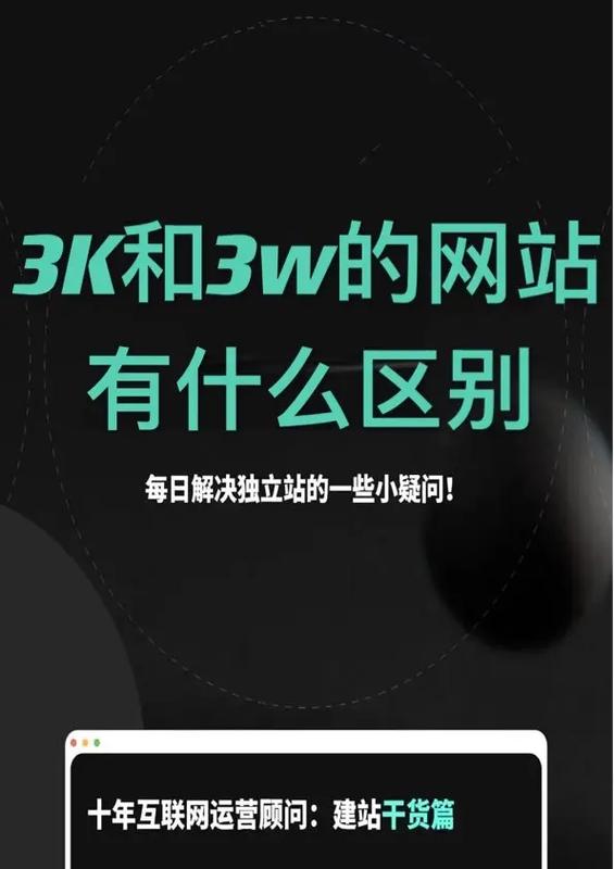 网站有无,区别究竟有多大?-图2 网站有无,区别究竟有多大?-图2