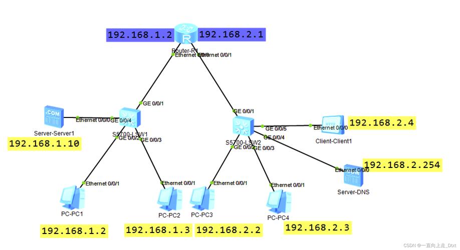 Linux下如何搭建DHCP服务器？-图2