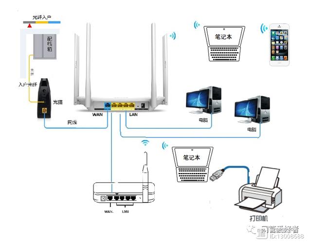 同一工作组为何看不到其他电脑？-图2