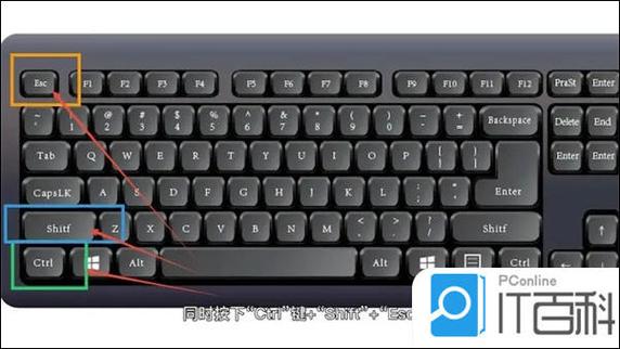 电脑卡死按无反应？怎么强制重启才有效？-图2