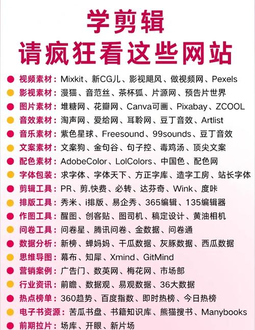 制作网站特效代码网站-图3