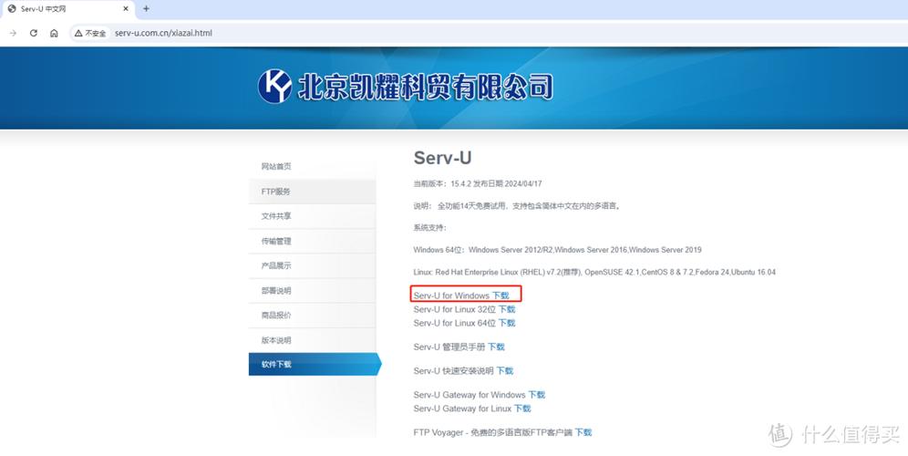 Serv-U FTP服务器软件如何选择与配置?-图2 Serv-U FTP服务器软件如何选择与配置?-图2