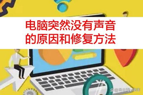 电脑突然没有声音了怎么解决-图2