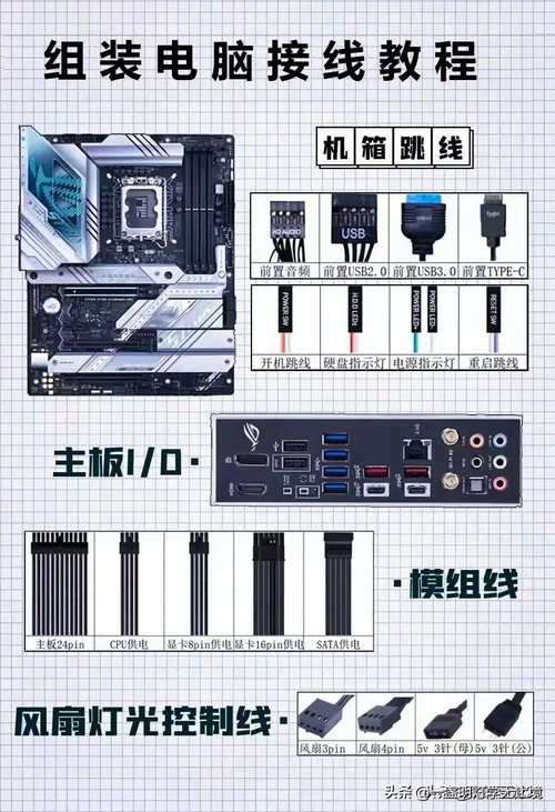 Dell服务器系统安装步骤是怎样的？-图3