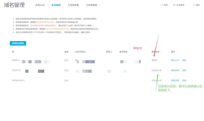 备案与未备案网站，核心差异在哪？-图2