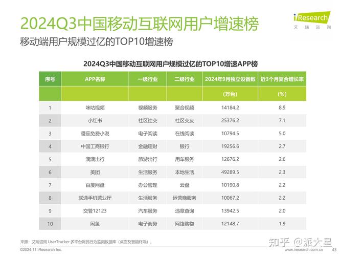 网站流量超标，服务器会崩溃吗？-图1