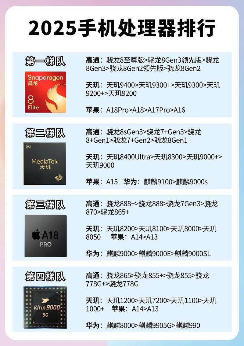 emule 服务器列表2025-图2